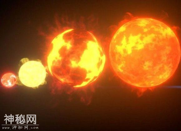 宇宙好大，体积最大的恒星被发现，可以轻松装入2亿亿颗地球-2.jpg
