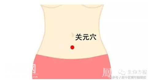 常用艾灸保健穴-5.jpg