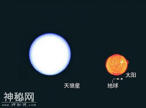 观测到的宇宙中最大的星球有多大-4.jpg