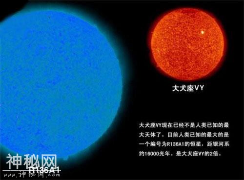 观测到的宇宙中最大的星球有多大-16.jpg