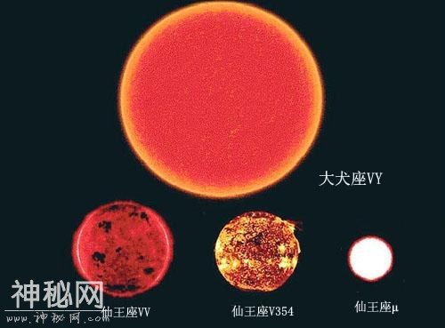观测到的宇宙中最大的星球有多大-15.jpg