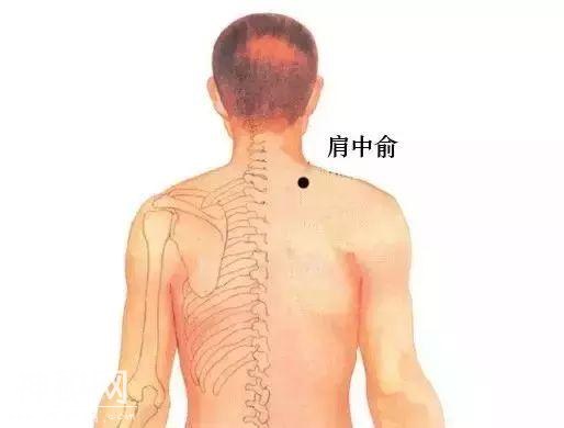 实用｜人体上的这些不适，在身体上都能找到对应的穴位！-2.jpg