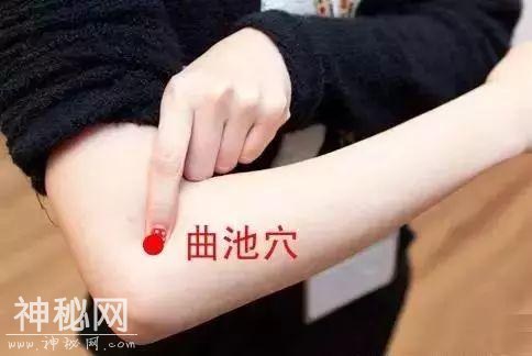 实用｜人体上的这些不适，在身体上都能找到对应的穴位！-5.jpg