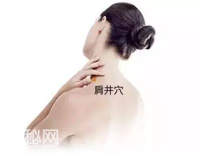 实用｜人体上的这些不适，在身体上都能找到对应的穴位！-3.jpg