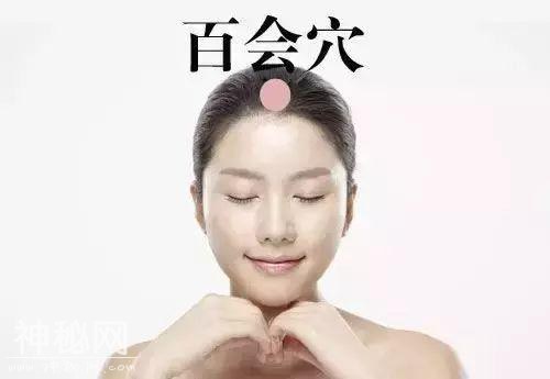 实用｜人体上的这些不适，在身体上都能找到对应的穴位！-6.jpg