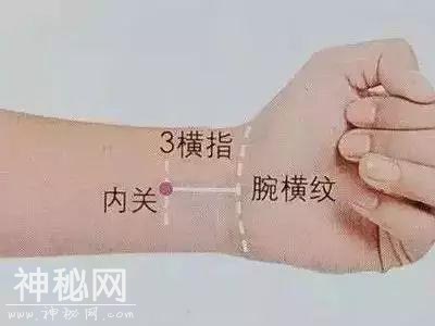 实用｜人体上的这些不适，在身体上都能找到对应的穴位！-7.jpg