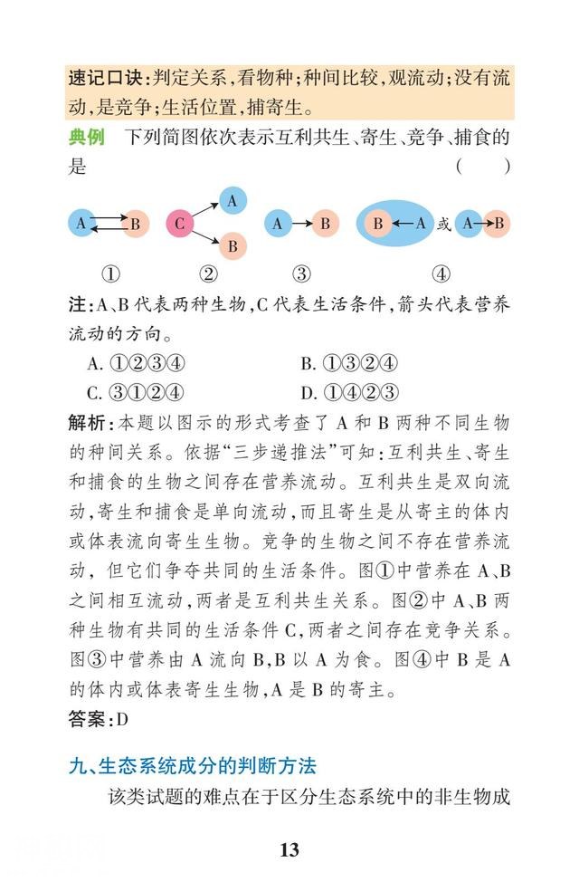 2019高考生物一轮复习：高中生物解题技巧（熟练掌握，拿满分！）-13.jpg