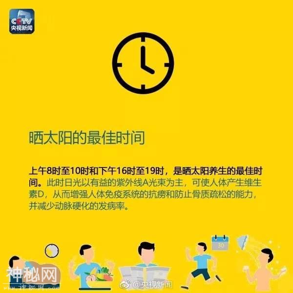 人体最佳睡觉、锻炼时间表-4.jpg