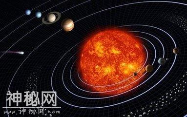 探索发现宇宙能量与星系星球关系(20) 暗能量导致星系平行旋转-2.jpg