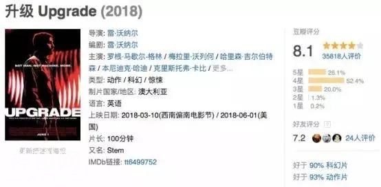 《升级》：如果还没看这部R级片，你可能错过全年最佳了-1.jpg