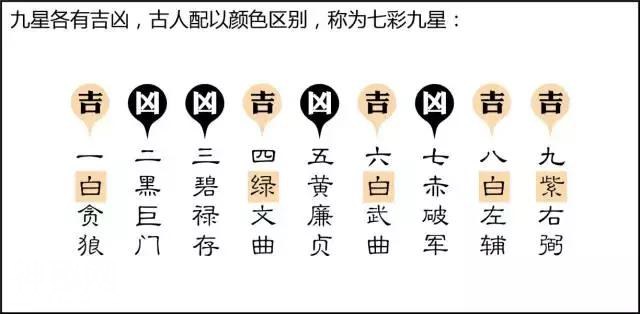 「转载」解析三元九运的智慧（值得浏览）-3.jpg