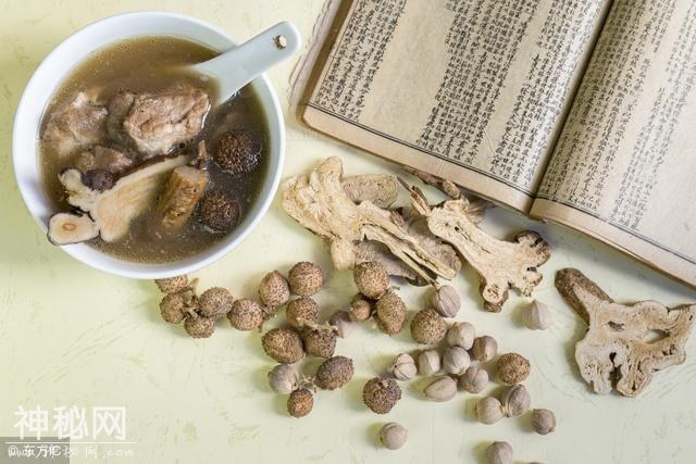 中医是怎么决定中药的剂量的？花5分钟看看，这16大类中药的用法！-1.jpg