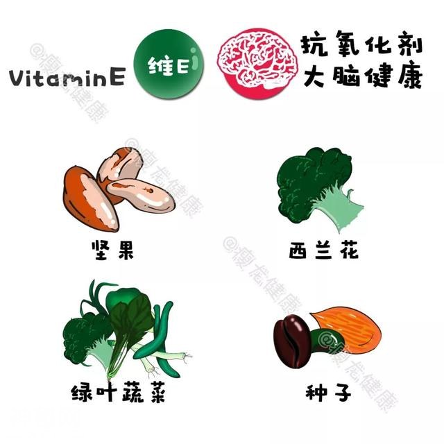 一篇价值千金，营养丰富的健康养生科普文，转给家人看……-5.jpg
