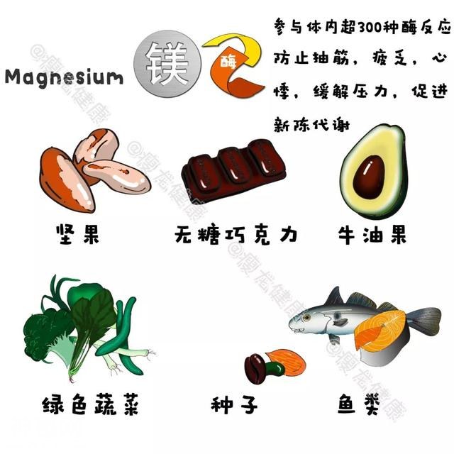 一篇价值千金，营养丰富的健康养生科普文，转给家人看……-12.jpg