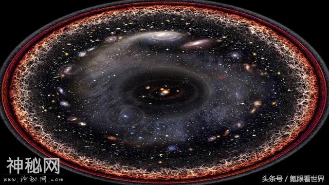 整个宇宙只是一小块时空碎片？科学家提出多重宇宙新解释！-2.jpg