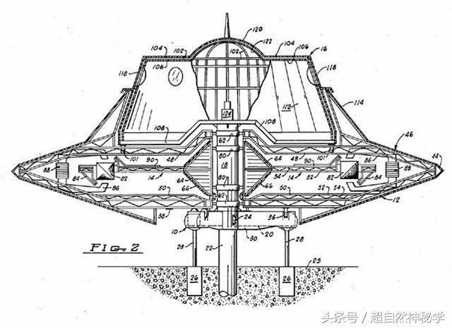 扒一扒特斯拉飞碟，世界上第一个人造反重力飞行器-4.jpg