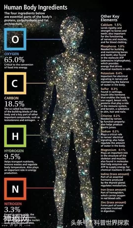 科学家是怎样判断哪个星球上有外星生命的？-4.jpg
