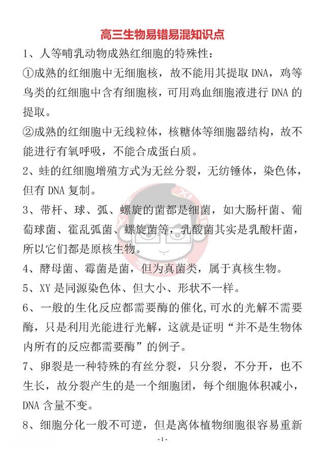 掌握高中生物易错易混277个知识点，生物拿高分妥妥的！-1.jpg