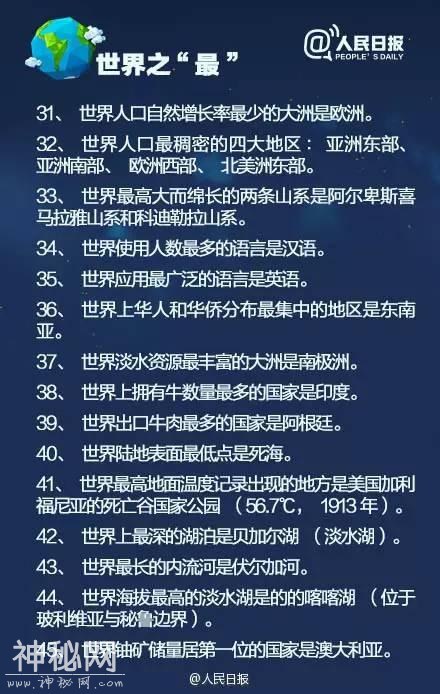 鬼才老师：100条地理常识，带你领悟世界之“最”，替孩子收藏！-5.jpg