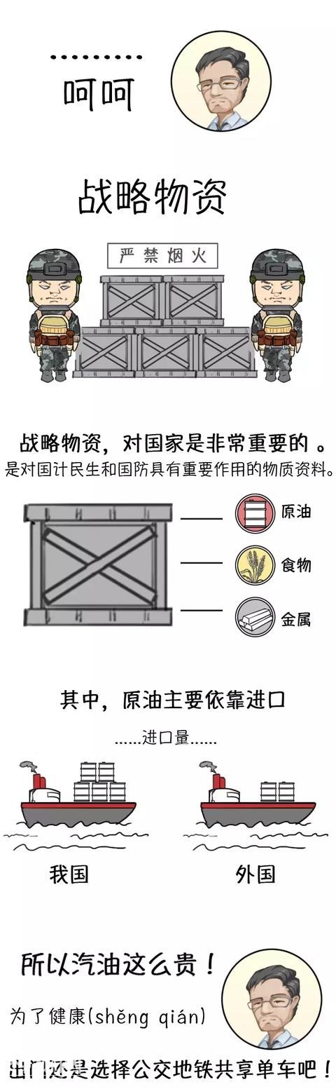 5分钟告诉你中国油价为什么这么贵？-10.jpg