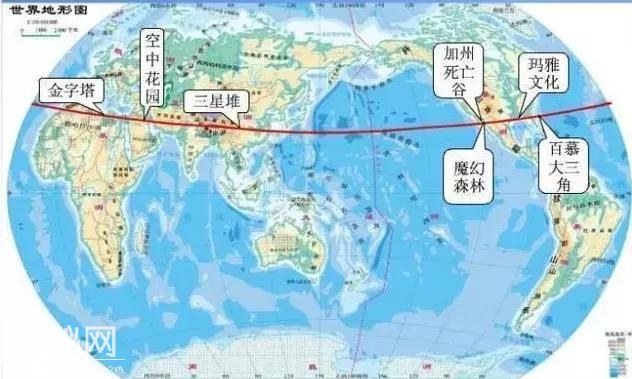 纬度决定历史：从地缘学角度解读历史-2.jpg