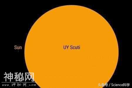 认知宇宙最大的星球，超乎象限的巨大，可装下50万亿个太阳-3.jpg