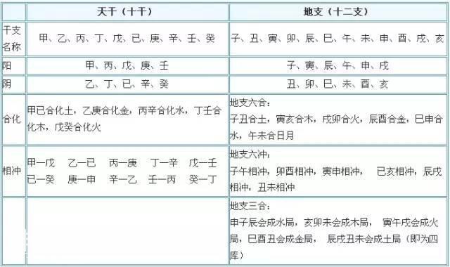 看看这些道教入门小知识-16.jpg