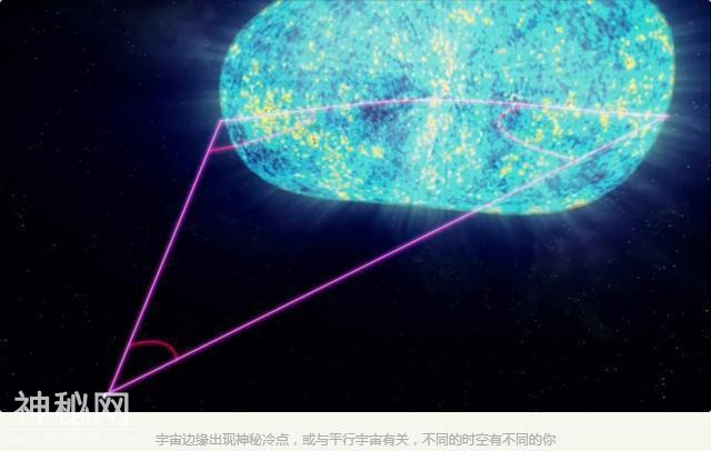 平行宇宙，科学家再次找到证据，证实霍金的预言-5.jpg