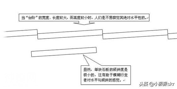 《野史》鬼吹灯中的悬魂梯-3.jpg
