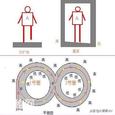 《野史》鬼吹灯中的悬魂梯-2.jpg