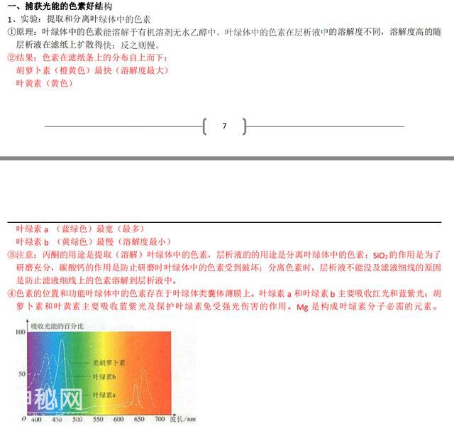 高中生物：必修一全套预习提纲资料，新高一学生必备，拿下考98！-10.jpg