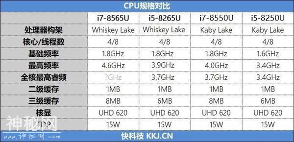 未上市就成爆款！华为MateBook 13笔记本已订疯：5千价位首选-14.jpg