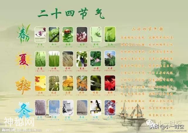 民俗文化：今日冬至，想起中国的“第五大发明”-5.jpg