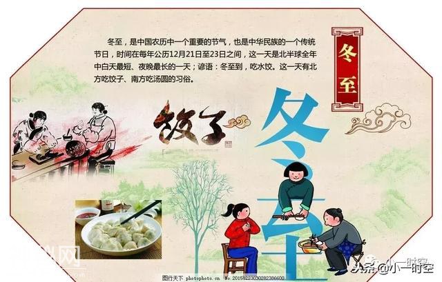 民俗文化：今日冬至，想起中国的“第五大发明”-1.jpg