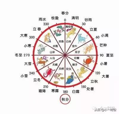 民俗文化：今日冬至，想起中国的“第五大发明”-4.jpg