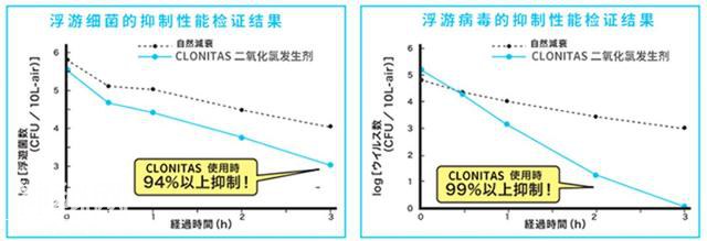 日本卖爆了的“消毒卡”，挂在身上就把流感病毒、细菌统统灭掉了！-18.jpg