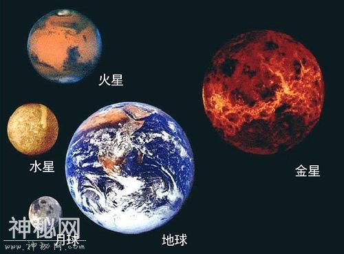 宇宙最大的星球，用孙悟空的速度，饶他一圈需80年-2.jpg