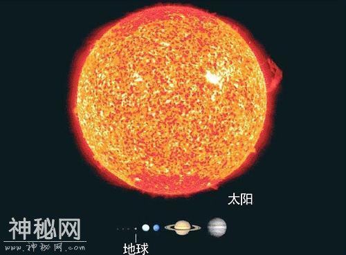 宇宙最大的星球，用孙悟空的速度，饶他一圈需80年-5.jpg