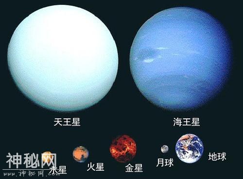 宇宙最大的星球，用孙悟空的速度，饶他一圈需80年-3.jpg