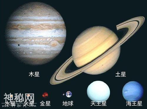 宇宙最大的星球，用孙悟空的速度，饶他一圈需80年-4.jpg