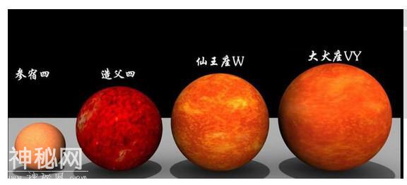 地球和宇宙中最大的星球比大小，真的连像素都不是了-2.jpg