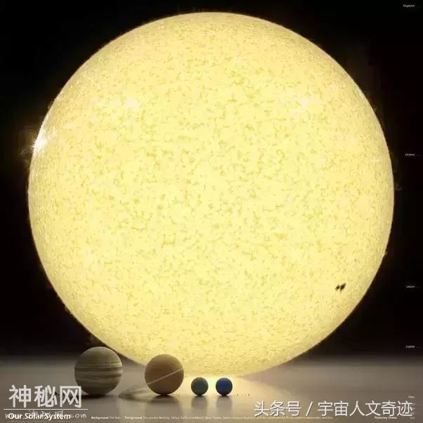 宇宙到底有多大？这组对比图看了可能让人思想崩溃-1.jpg