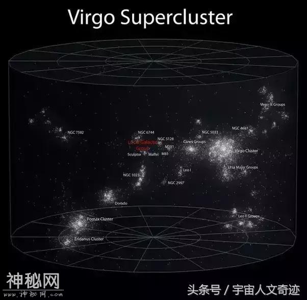 宇宙到底有多大？这组对比图看了可能让人思想崩溃-5.jpg
