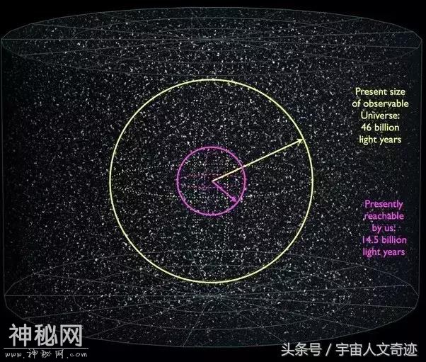 宇宙到底有多大？这组对比图看了可能让人思想崩溃-7.jpg