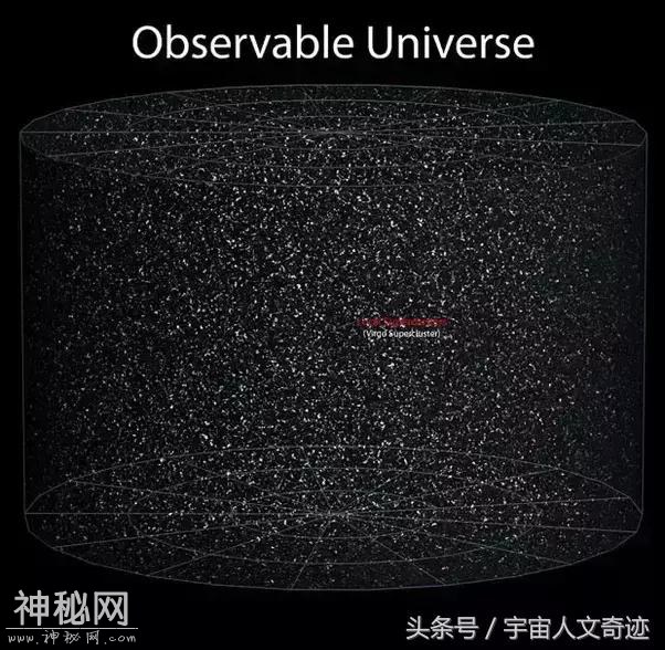 宇宙到底有多大？这组对比图看了可能让人思想崩溃-6.jpg