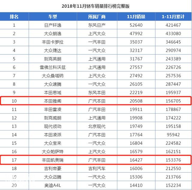 黑科技傍身，全新天籁17.98万起售！网友：雅阁凯美瑞的对手来了-10.jpg
