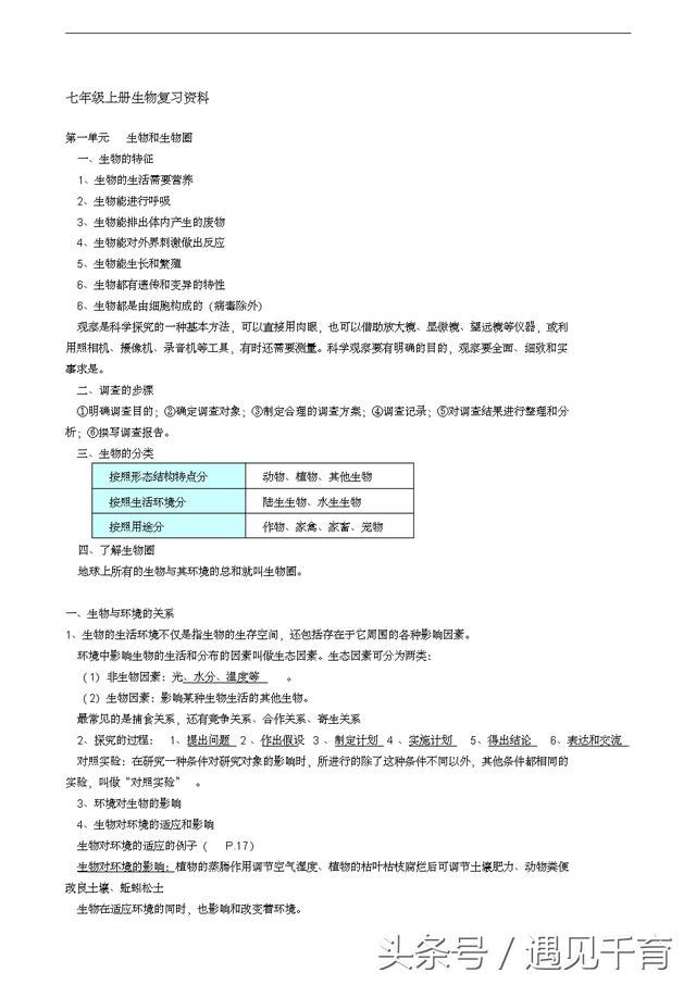 七年级上册生物复习资料-1.jpg