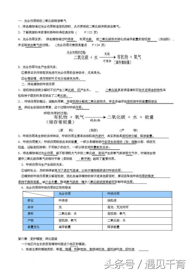 七年级上册生物复习资料-8.jpg