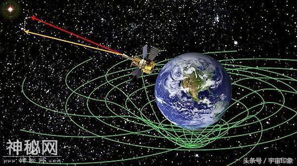 宇宙到底有几个维度？科学家：凭空消失不奇怪，只需要有一个条件-3.jpg