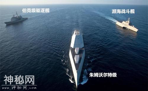 美最科幻战舰惨遭除名！只怪中国055实在先进：伯克级已不是对手-4.jpg